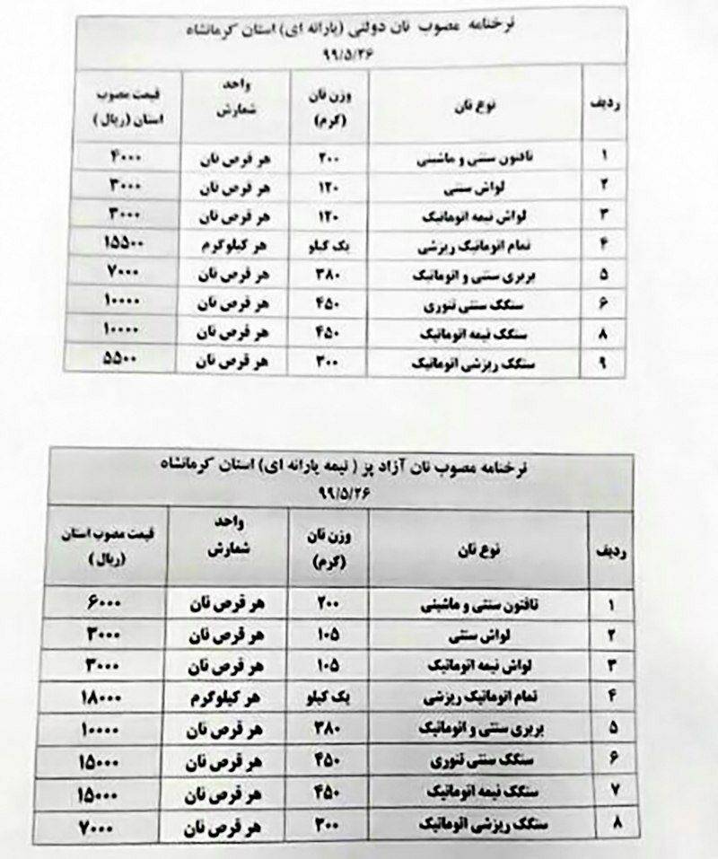 نان گران شده است